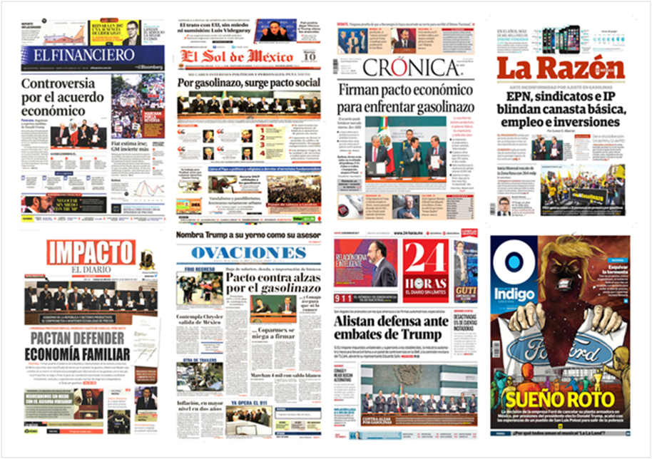 Pacto económico y las automotrices en las primeras planas