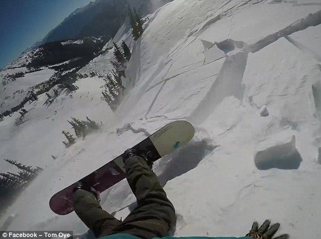 Video: snowboarder sobrevive a avalancha - 3C1369D700000578-4113536-The_terrifying_moment_snowboarder_Tom_Oye_was_caught_in_an_avala-a-23_1484232895431