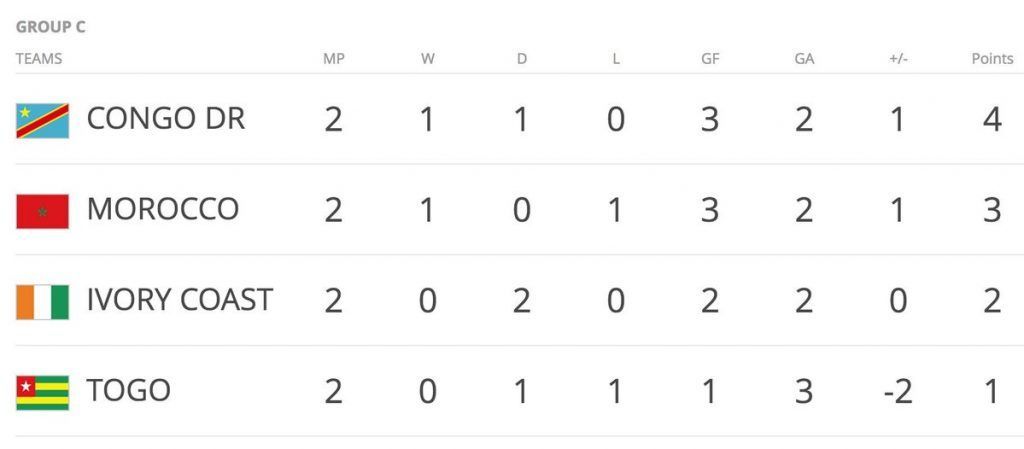 Saquean casa de futbolista africano - C2pS-BKWEAAHUtT-1024x449