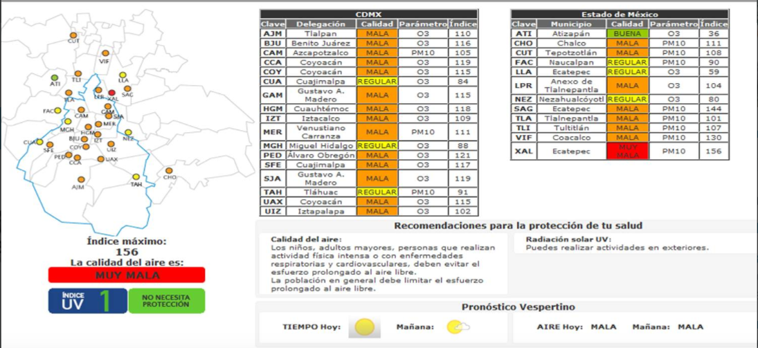 Mantienen Contingencia Ambiental en noreste del Valle de México - Captura-de-pantalla-2017-01-06-a-las-5.29.17-p.m.