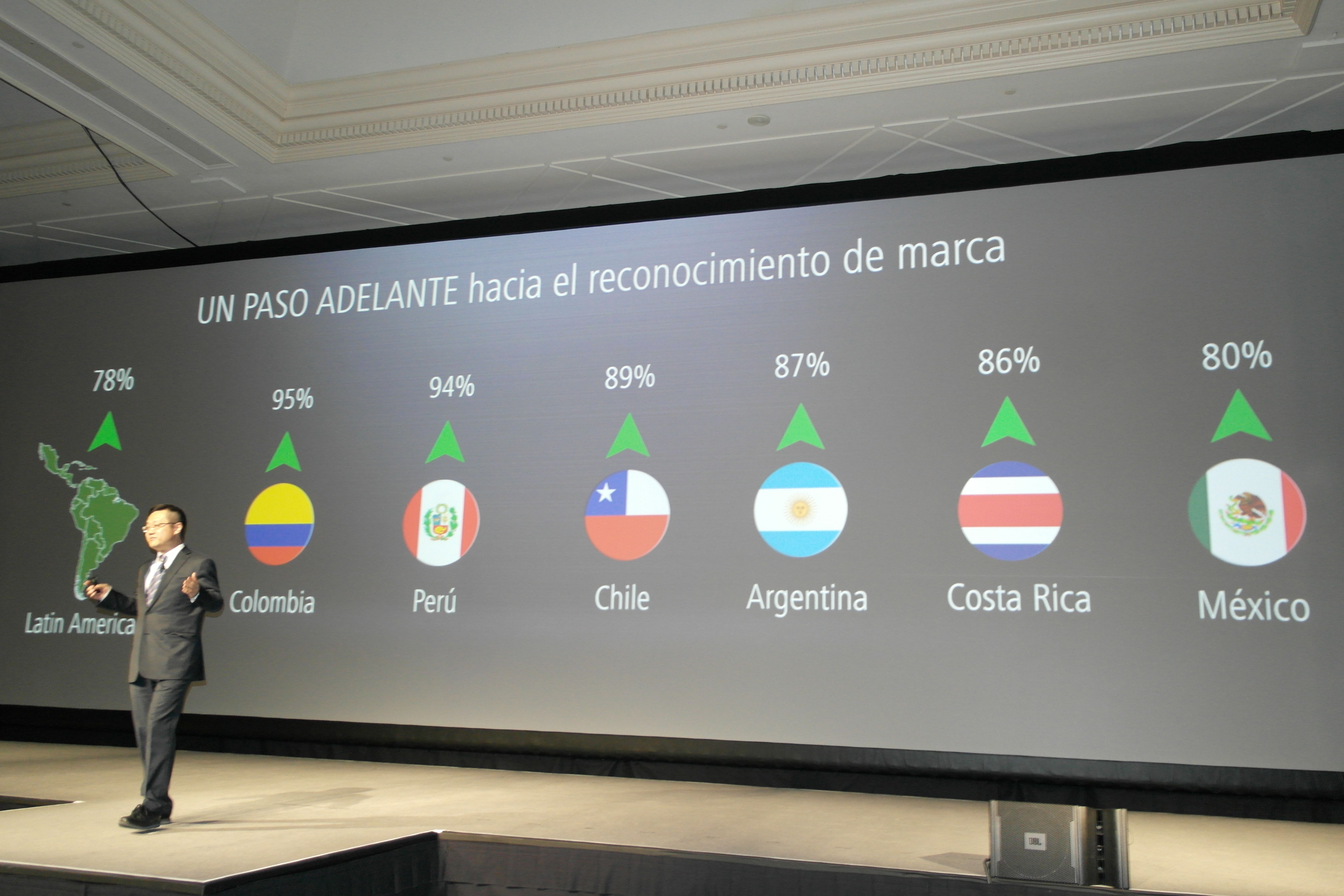 Huawei anuncia en el CES nuevos lanzamientos en México - SAM_0099