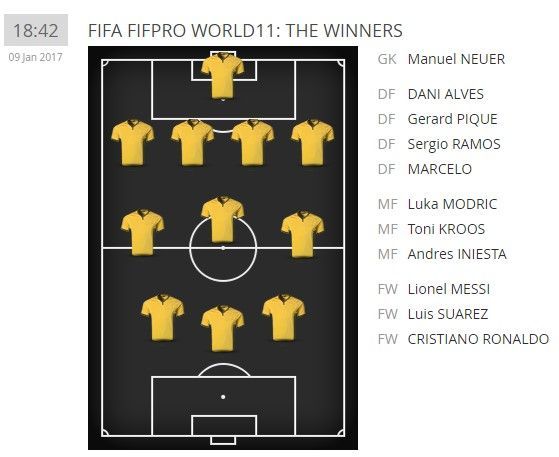 El 11 ideal de la FIFA - fifa-4