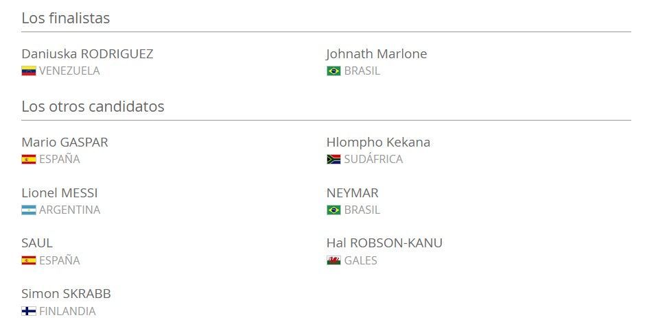 Jugador de Malasia gana el premio al gol del año de la FIFA - finalistas-gol-puskas