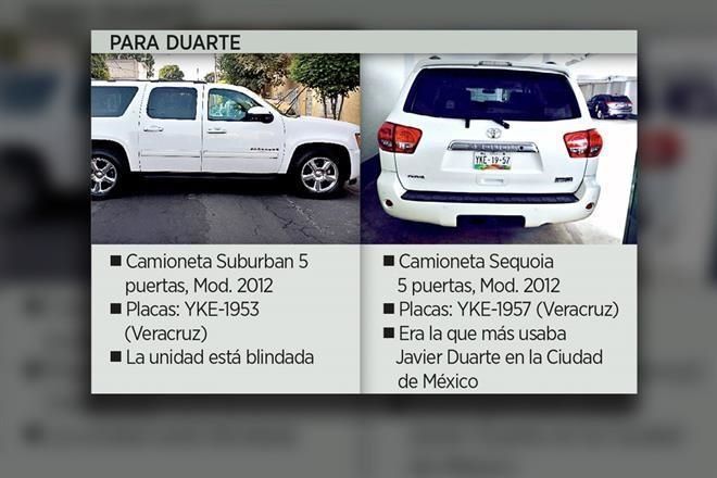 Jefe de escoltas de Duarte también habría robado - inventario-duarte-2