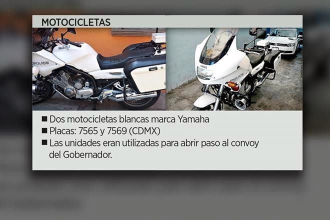 Jefe de escoltas de Duarte también habría robado - inventario-duarte-3