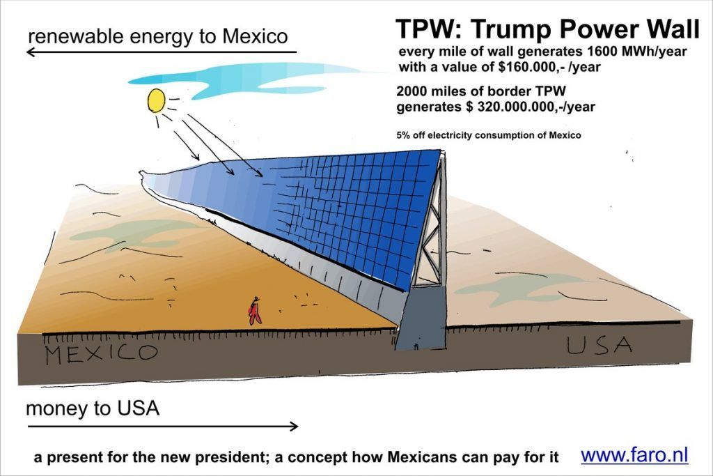 Arquitecto holandés propone a Trump construir muro ecológico - muro-ecologico-1024x683
