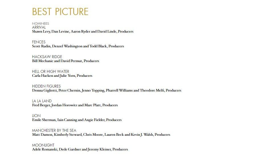Las últimas 10 películas ganadoras del Óscar - nominaciones