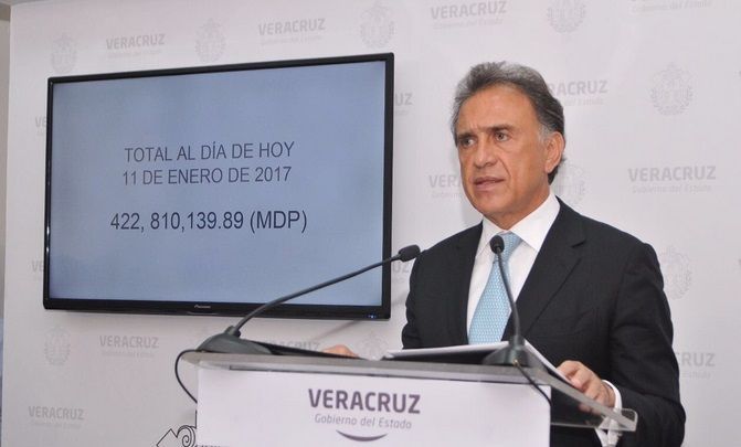 Asegura Yunes que existe convenio firmado por Duarte con dirigentes de Morena - yunes-demanda-duerte