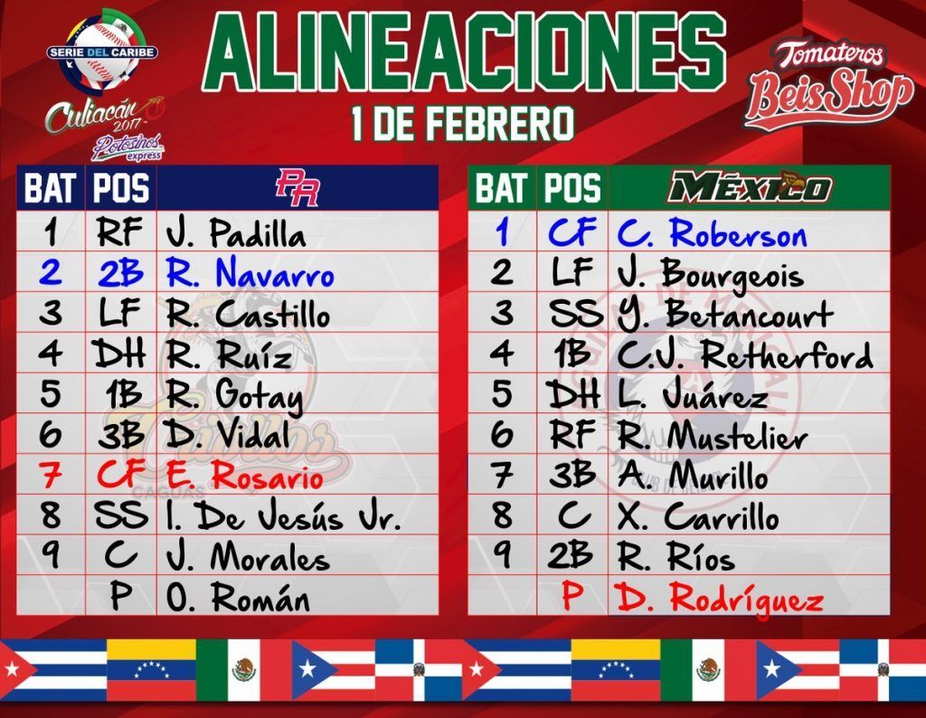 México debuta con victoria en la Serie del Caribe 2017 - C3oNaX1UkAA1WaI-1024x794