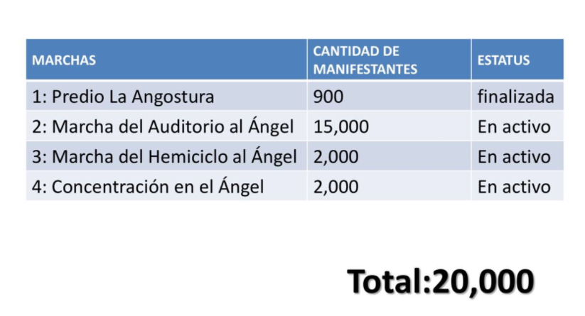 Marcha México contra Trump - Captura-de-pantalla-2017-02-12-a-las-2.15.37-p.m.