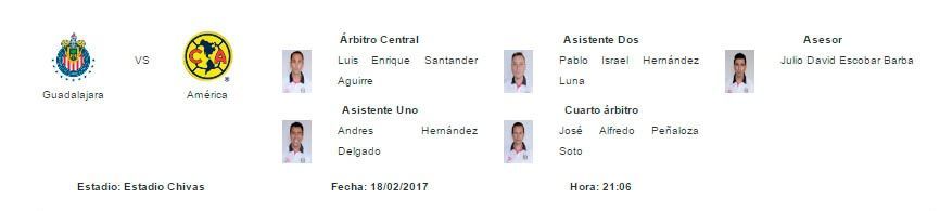 Designan a árbitros para el Clásico Nacional - arbitros-clásico