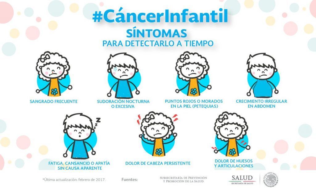 Secretaría de Salud alerta por síntomas de cáncer infantil - cancer-infantil-1024x619
