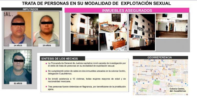 Rescatan a 15 víctimas de trata y buscan a dos fugitivas