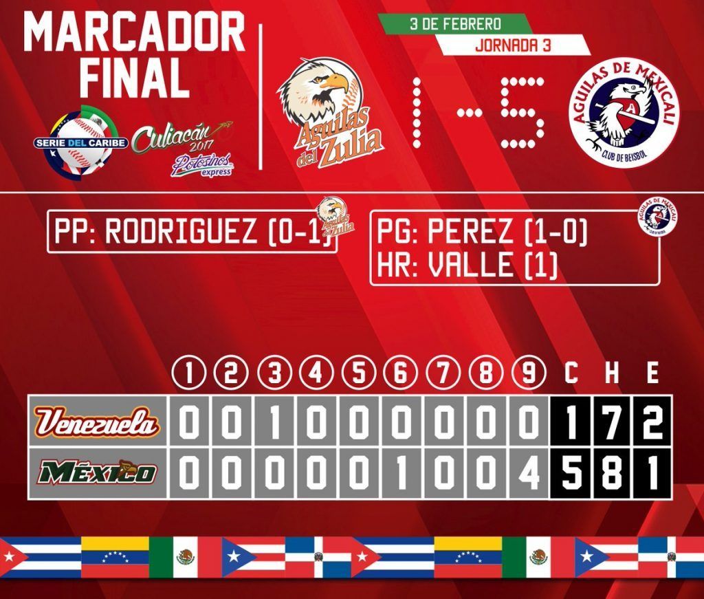 México amarra boleto a semifinales de Serie del Caribe - pizarra-mex-ven-1024x871