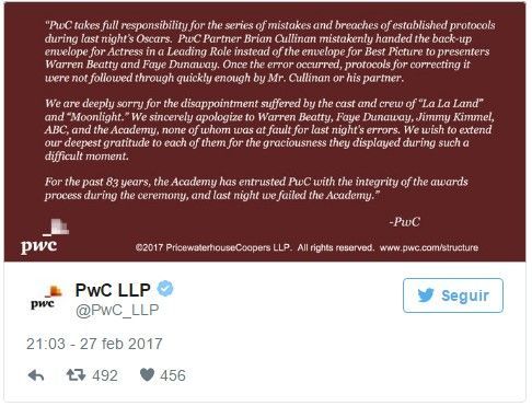 Señalan al responsable por error en los premios Óscar - pwc
