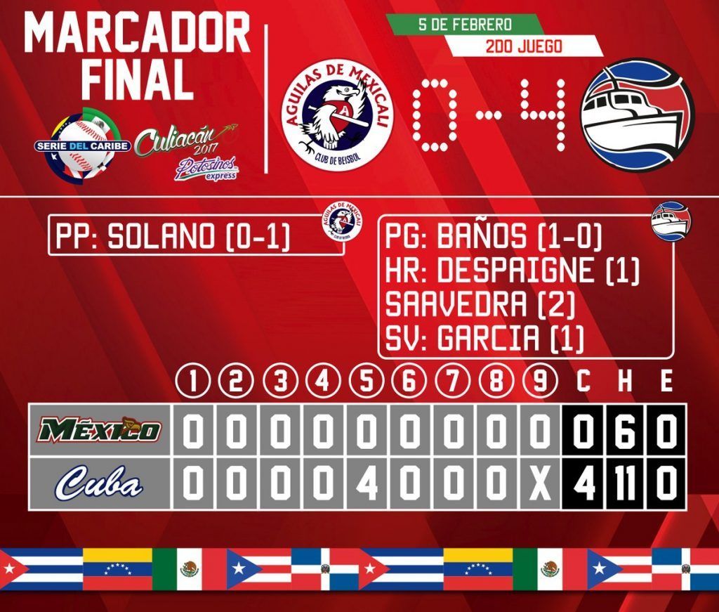 México pierde el invicto y el liderato de la Serie del Caribe - serie-del-caribe-mex-cuba-1024x871