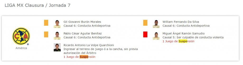 Audiencias retrasan sanción por incidentes del Veracruz vs Tigres - suspendidos-america-f7-clau2017-1024x278