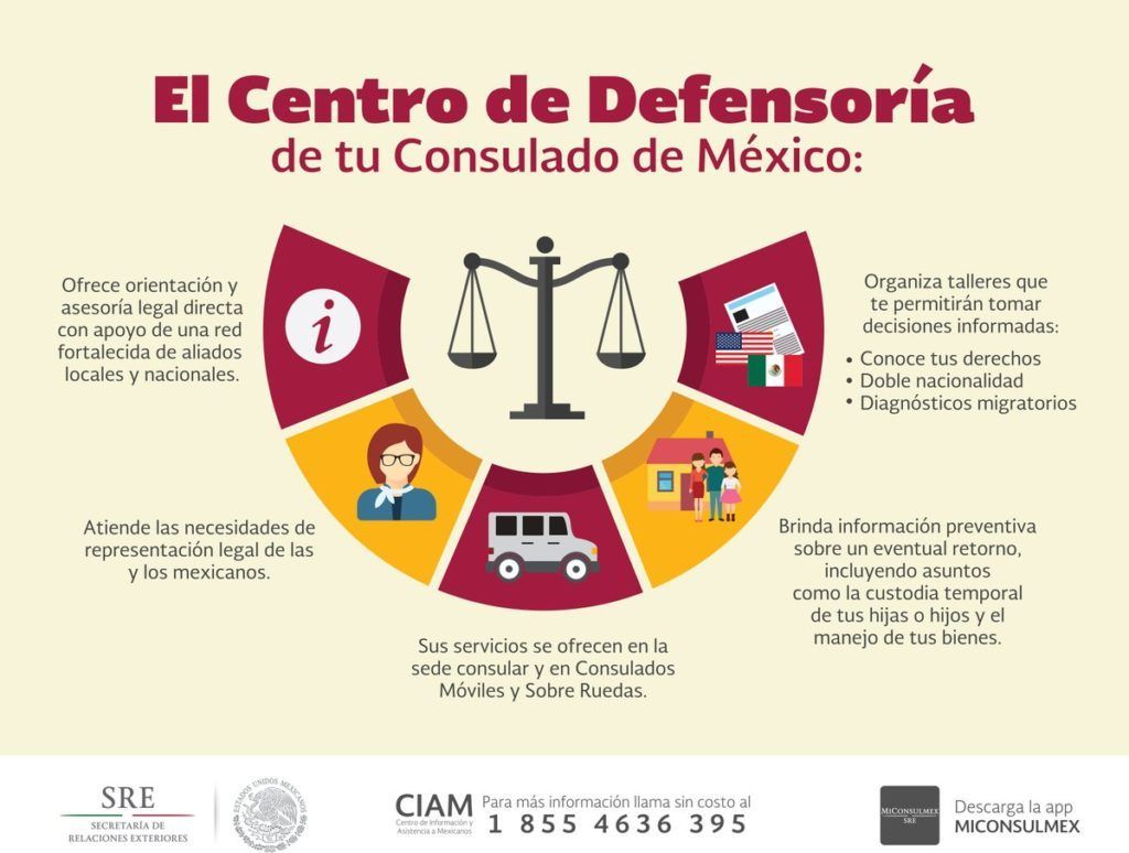 Comienzan a laborar Centros de Defensoría para migrantes en EE.UU. - C6BvnVrU4AMVkrd-1024x774