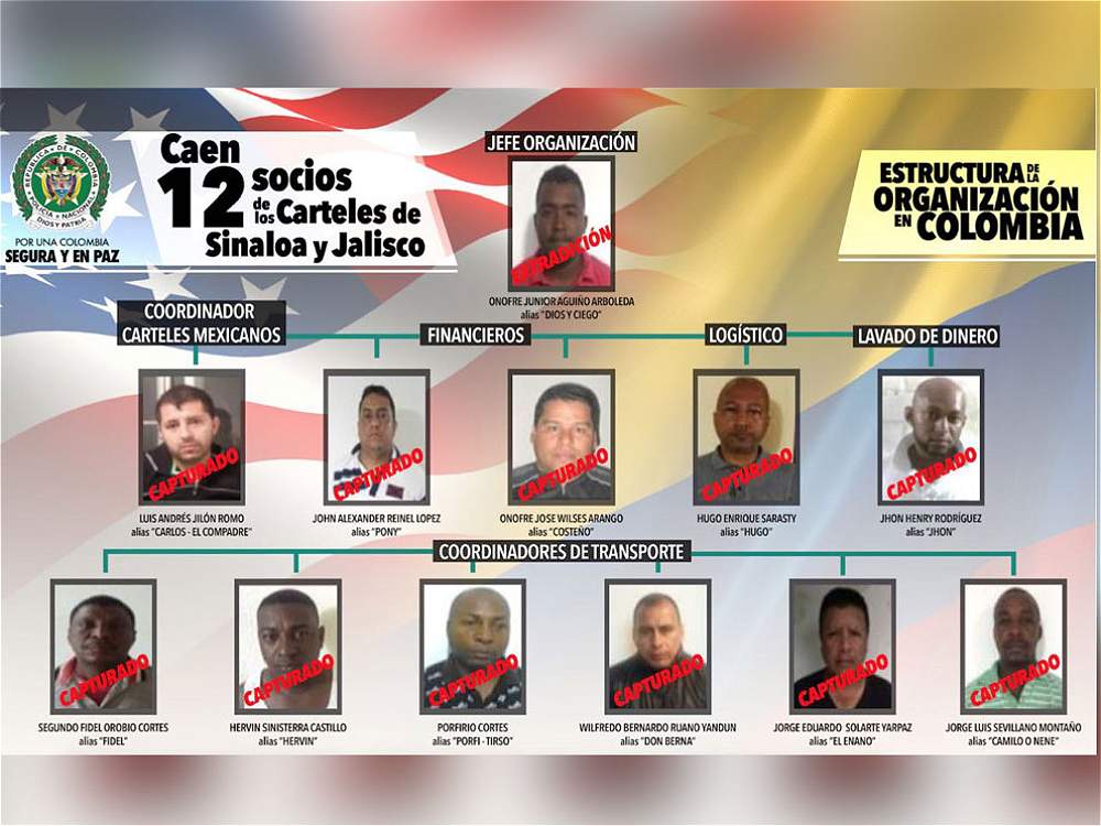 Detienen en Colombia a banda ligada con cárteles de Sinaloa y Jalisco - IMAGEN-16831535-2