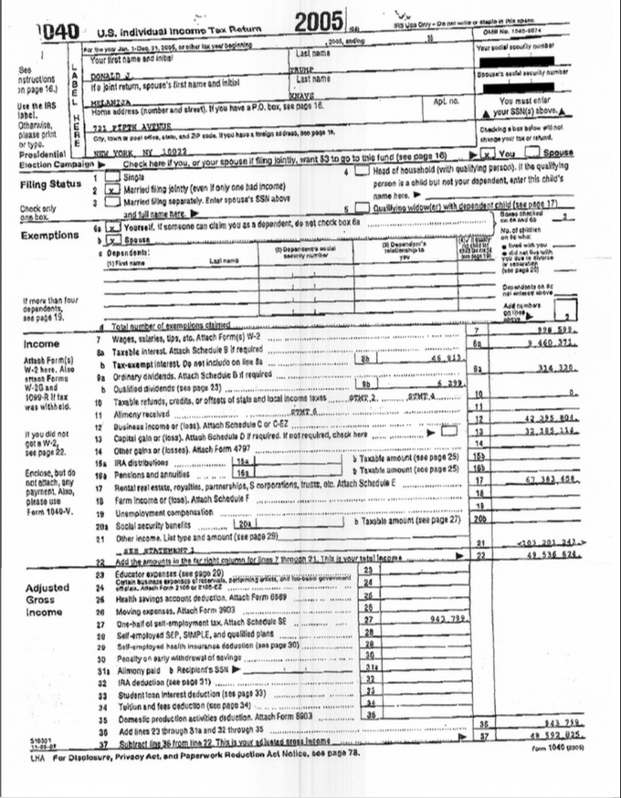 Trump pagó 38 millones de dólares en 2005 en impuestos: La Casa Blanca - Impuestos-Donald-Trump