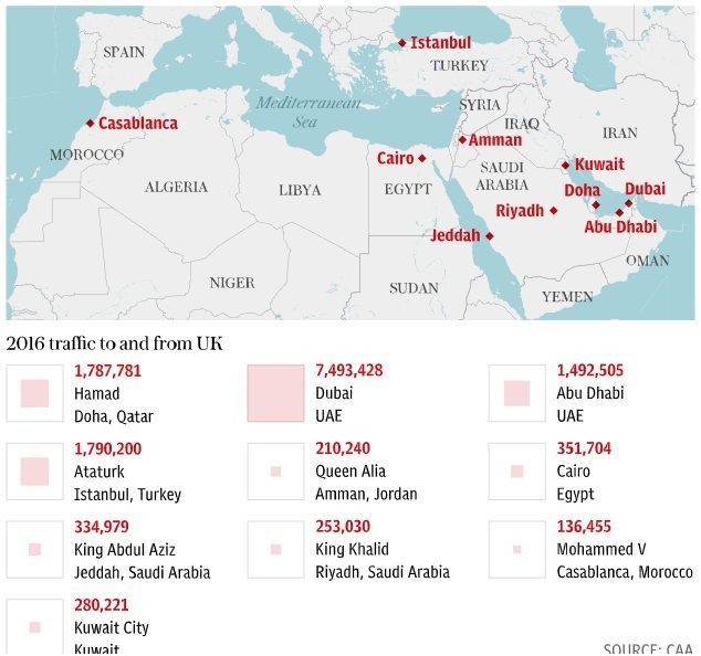 Prohíben dispositivos electrónicos en vuelos de Medio Oriente a EE.UU. - aerolineas-uk-medio-oriente