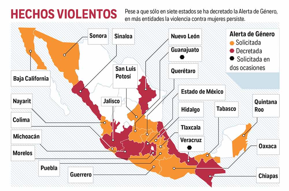 Asesinan diariamente a 5 mujeres en el país - alerta-violencia-genero