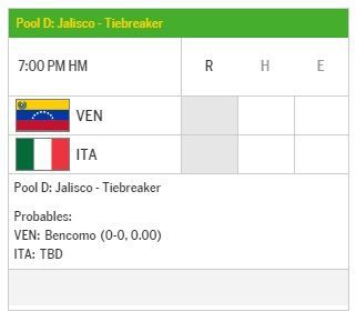 Adrián González afirma que Clásico Mundial de Beisbol está mal organizado - beisbol-venezuela-italia