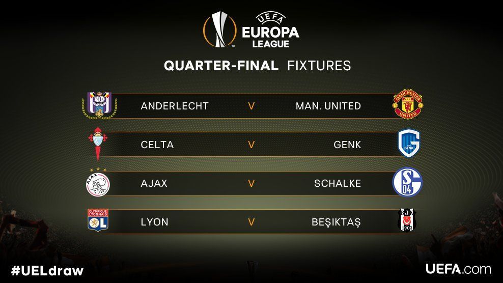 Definidos los cuartos de final de la Europa League - europa-league-cuartos