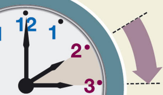 Lo que debes saber del horario de verano en México