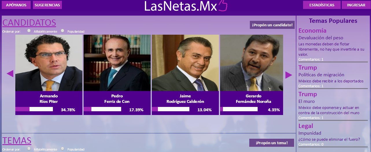 Crean plataforma para postular candidato independiente a la presidencia