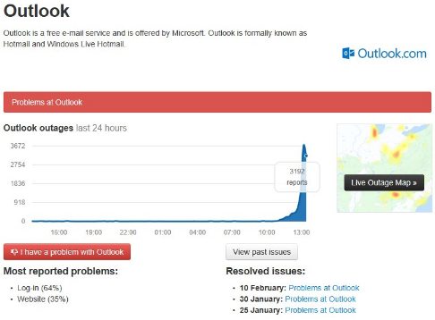 Hotmail sufre caída a nivel mundial - miicrosoft