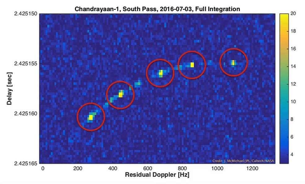 NASA encuentra dos naves espaciales en la órbita de la Luna - nasa-luna-3