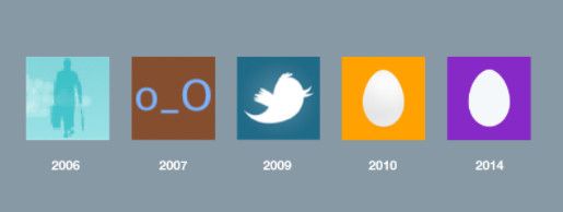 Twitter cambia su foto de perfil predeterminada - twitter-imagen-perfil