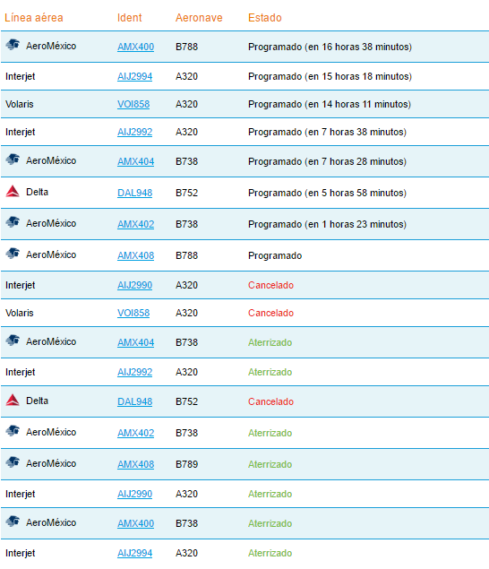 Cancelan ocho mil vuelos en el noreste de Estados Unidos por tormenta Stella - vuelos-cdmx-jfk-1