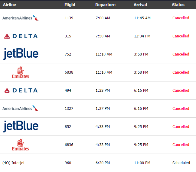 Cancelan ocho mil vuelos en el noreste de Estados Unidos por tormenta Stella - vuelos-nueva-york