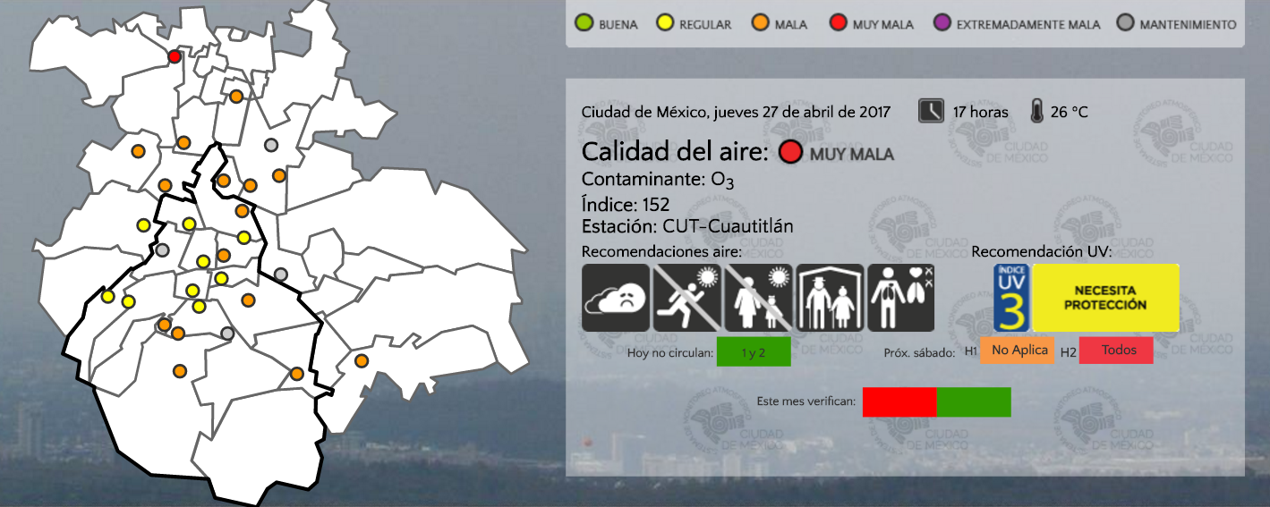 No habrá contingencia pese a alcanzar los 150 puntos IMECA - Calidad-de-Aire
