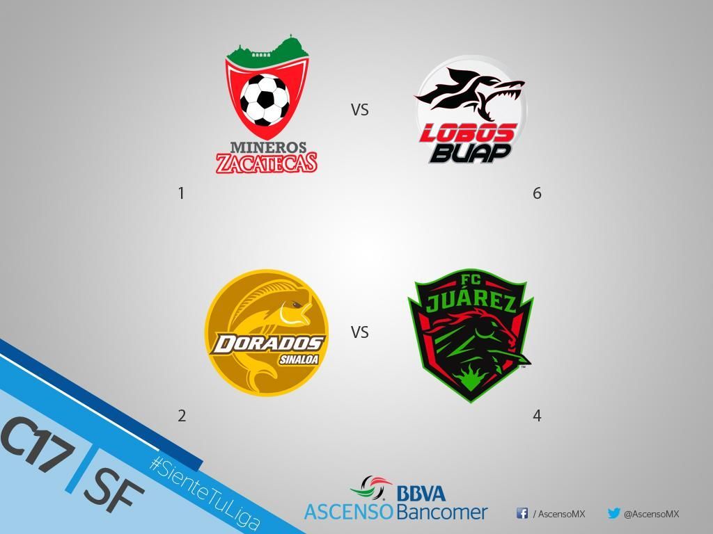 Así serán las semifinales del Ascenso MX - ascenso-mx