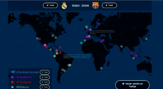 Clásico español generó furor en Twitter - el-clasico
