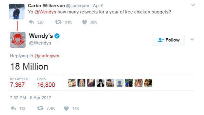 Joven busca romper un récord para obtener nuggets gratis - wendys