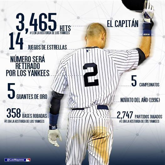 Yankees retira número de Derek Jeter en homanaje - 18485661_10154718148243737_8453134484481101946_n