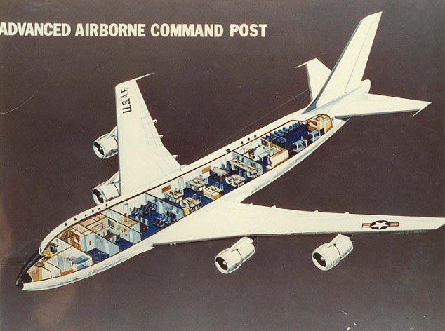 #Fotos Así son los aviones del 'apocalipsis' de EE.UU. - AVION5-e1493829774909