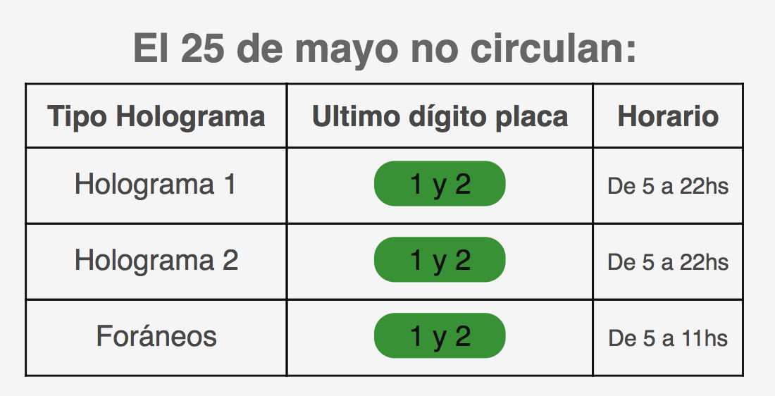 Levantan contingencia ambiental - Captura-de-pantalla-2017-05-24-a-las-18.34.14