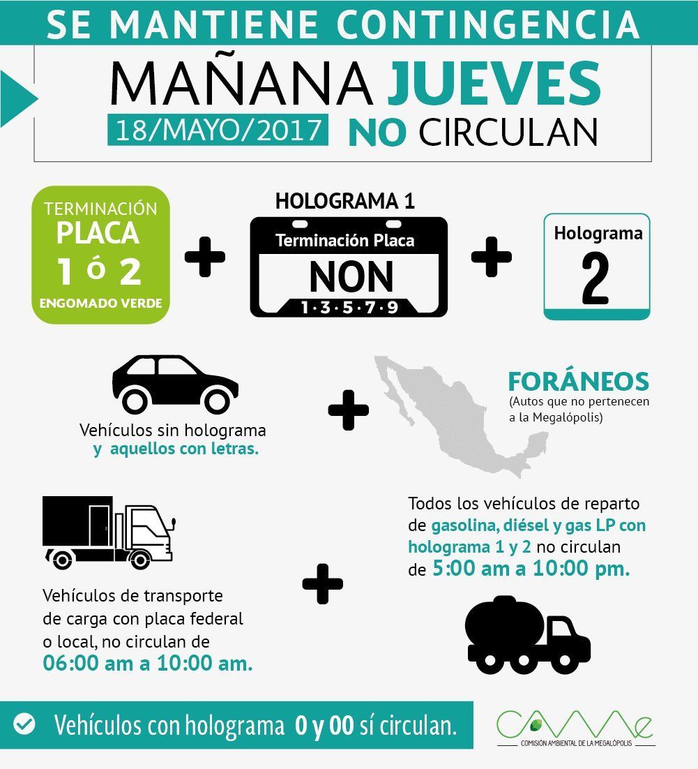 Continuará Fase I de Contingencia Ambiental - Contingencia-Ambiental