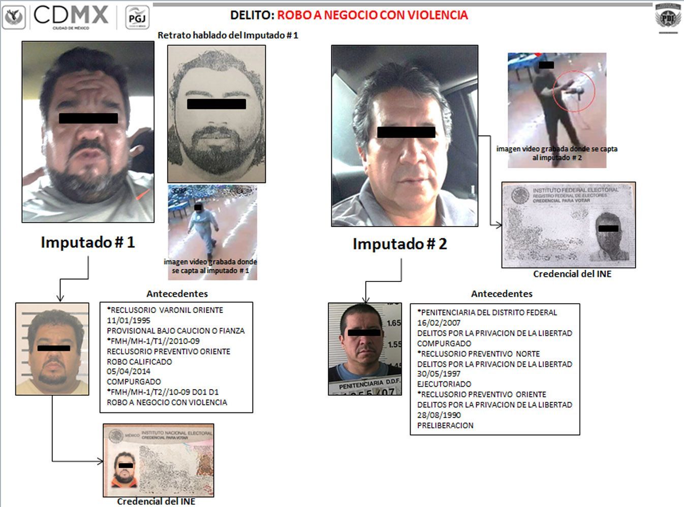 Arrestan a líderes de banda de robo a negocios en la Ciudad de México - MAMPARA-2