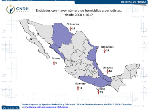 Mexicanos consideran que no existe libertad de prensa en el país - Prensa-en-México