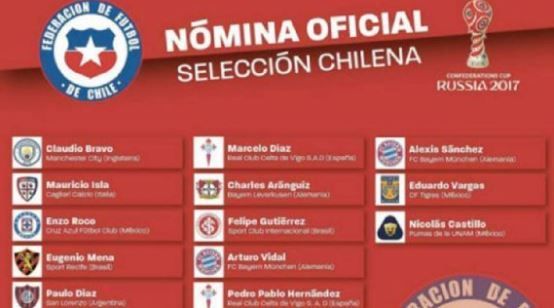 Alexis Sánchez podría jugar en el Bayern Munich - alexis-sanchez-bayern