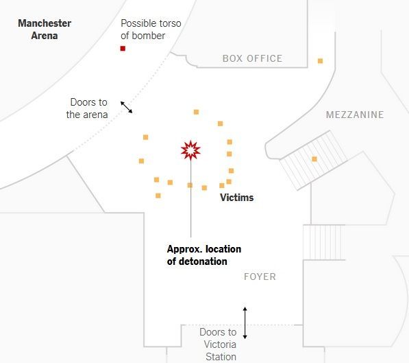 Revelan fotos del artefacto utilizado en ataque de Manchester - bomba-manchester-2