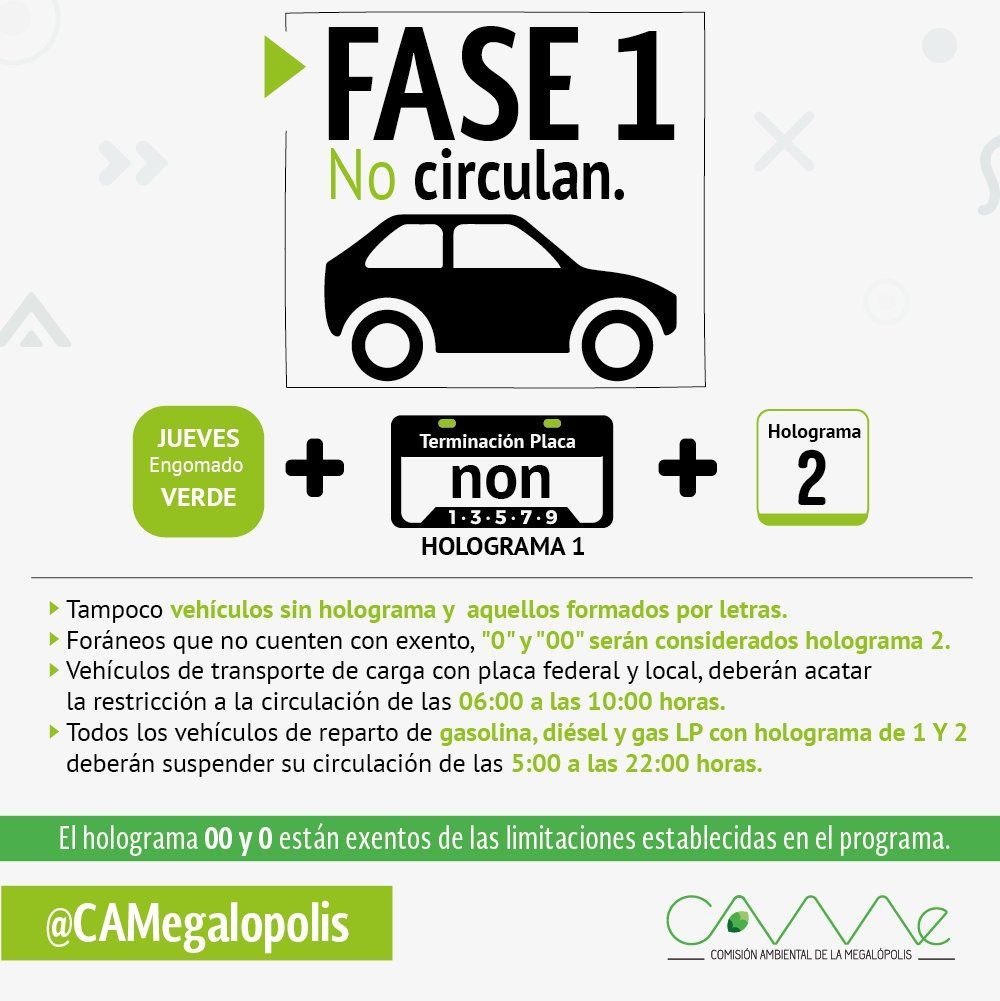 Se mantiene Contingencia Ambiental para este jueves - came