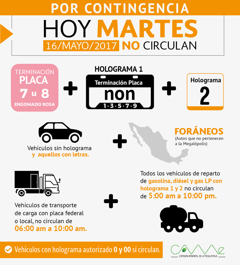 Continúa contingencia ambiental en el Valle de México - contingencia-fas-1-martes-15-00