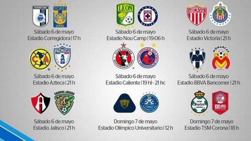 El sábado se jugarán los partidos por el descenso - jornada-liga-mx